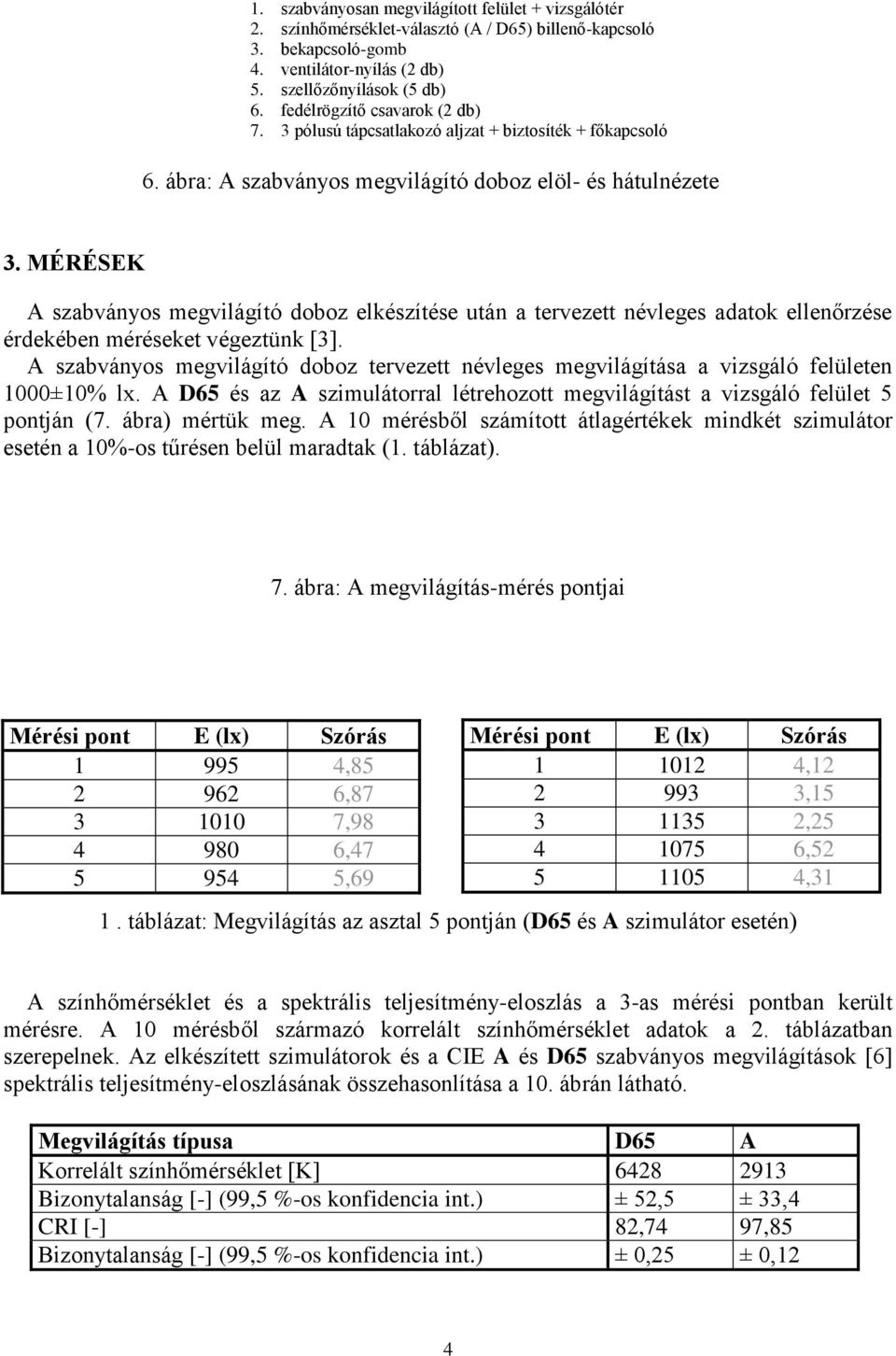 MÉRÉSEK A szabványos megvilágító doboz elkészítése után a tervezett névleges adatok ellenőrzése érdekében méréseket végeztünk [3].