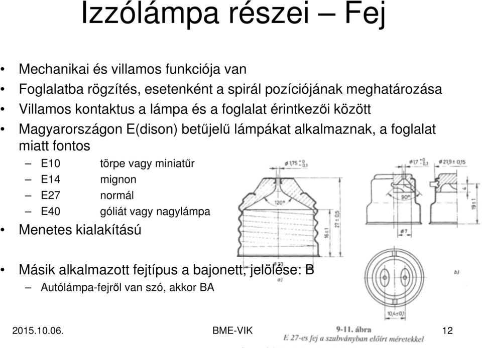 alkalmaznak, a foglalat miatt fontos E10 törpe vagy miniatűr E14 mignon E27 normál E40 góliát vagy nagylámpa