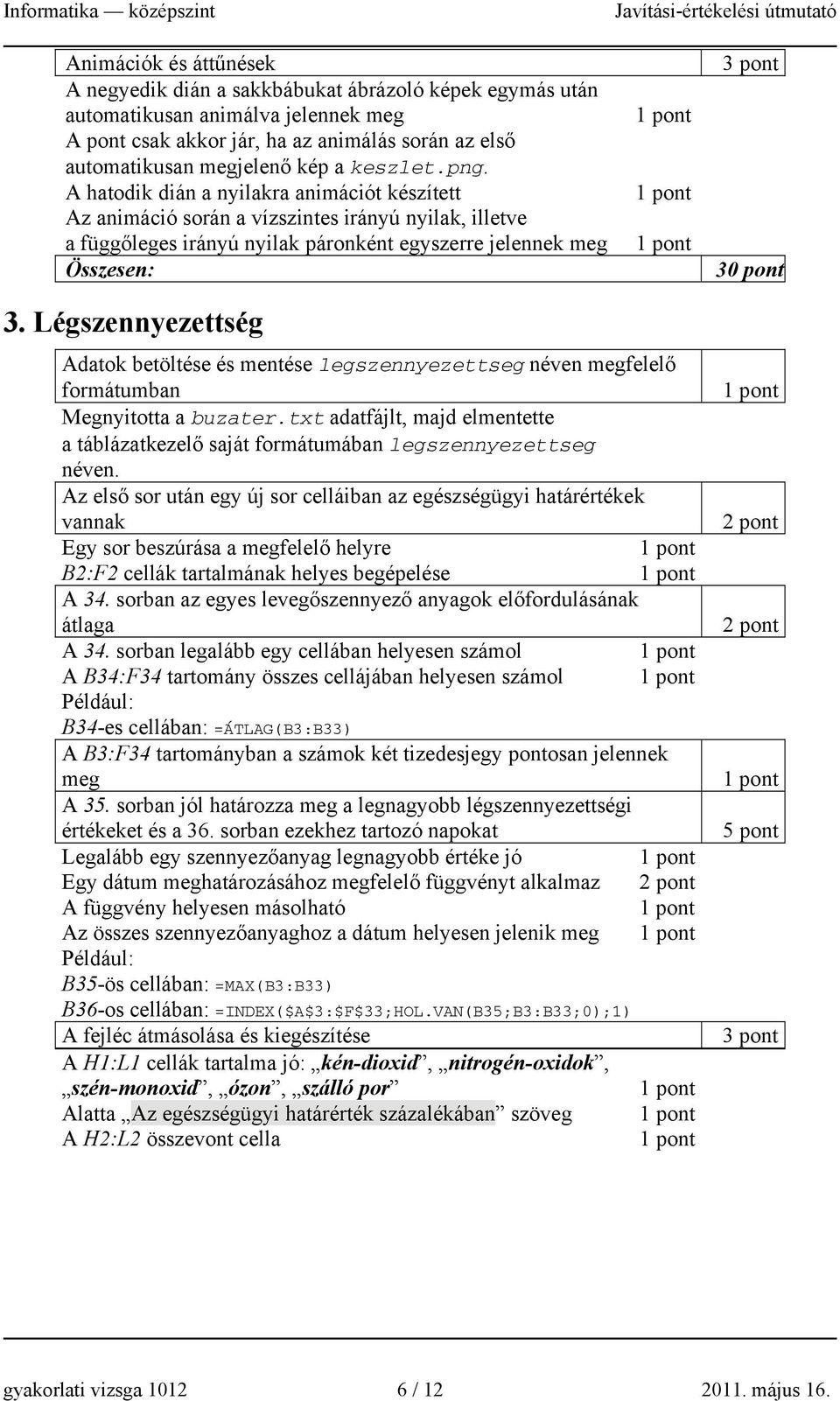 Légszennyezettség Adatok betöltése és mentése legszennyezettseg néven megfelelő formátumban Megnyitotta a buzater.