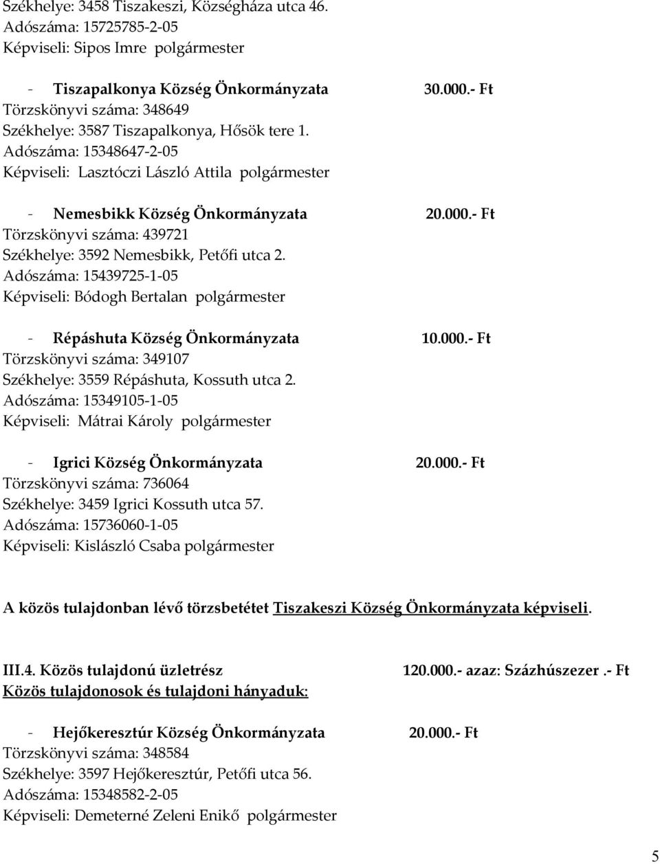 - Ft Törzskönyvi száma: 439721 Székhelye: 3592 Nemesbikk, Petőfi utca 2. Adószáma: 15439725-1-05 Képviseli: Bódogh Bertalan polgármester - Répáshuta Község Önkormányzata 10.000.