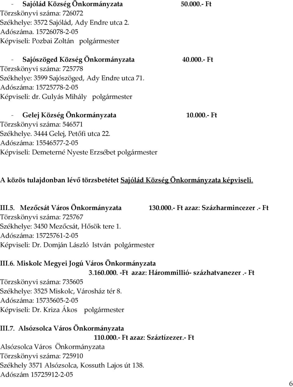 Adószáma: 15725778-2-05 Képviseli: dr. Gulyás Mihály polgármester - Gelej Község Önkormányzata 10.000.- Ft Törzskönyvi száma: 546571 Székhelye. 3444 Gelej, Petőfi utca 22.