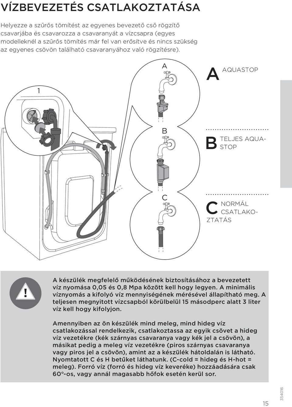1 A A AQUASTOP B B TELJES AQUA- STOP C C NORMÁL CSATLAKO- ZTATÁS A készülék megfelelő működésének biztosításához a bevezetett víz nyomása 0,05 és 0,8 Mpa között kell hogy legyen.