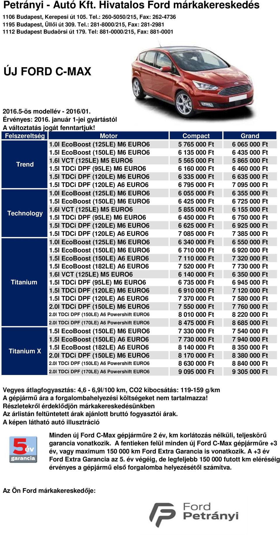 6l VCT (125LE) M5 EURO6 5 565 000 Ft 5 865 000 Ft 1.5l TDCi DPF (95LE) M6 EURO6 6 160 000 Ft 6 460 000 Ft 1.5l TDCi DPF (120LE) M6 EURO6 6 335 000 Ft 6 635 000 Ft 1.