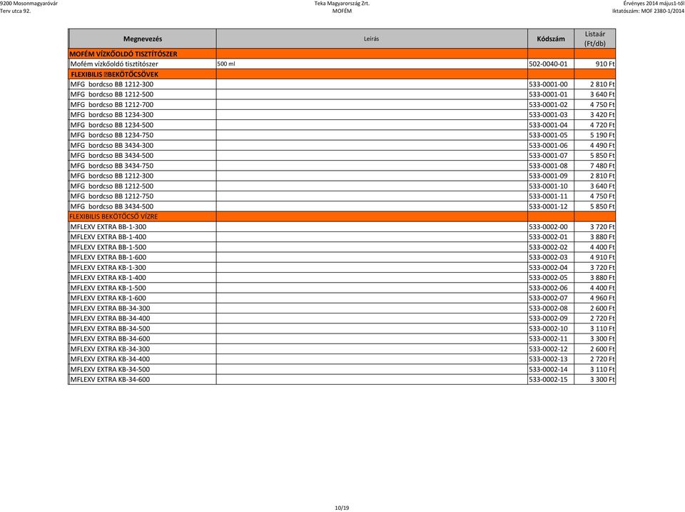 533-0001-06 4 490 Ft MFG bordcso BB 3434-500 533-0001-07 5 850 Ft MFG bordcso BB 3434-750 533-0001-08 7 480 Ft MFG bordcso BB 1212-300 533-0001-09 2 810 Ft MFG bordcso BB 1212-500 533-0001-10 3 640