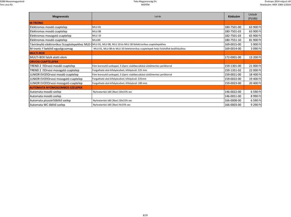MLU 01, MLU 08 és MLU 10 elektronikus csaptelepek helyi vízhőfok beállításához 169-0014-00 3 090 Ft MULTI-BOX MULTI-BOX falsík alatti elem 172-0001-00 13 200 Ft ORVOSI CSAPTELEPEK TREND 2 Orvosi