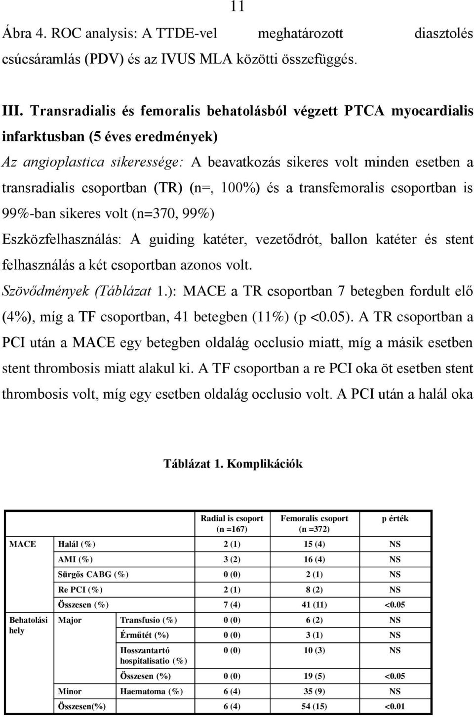 (TR) (n=, 100%) és a transfemoralis csoportban is 99%-ban sikeres volt (n=370, 99%) Eszközfelhasználás: A guiding katéter, vezetődrót, ballon katéter és stent felhasználás a két csoportban azonos
