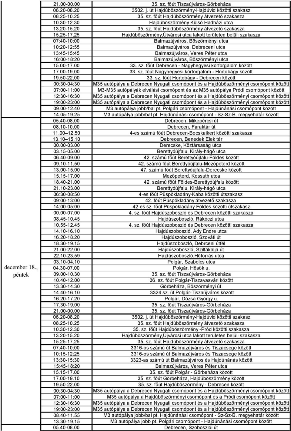 25 Hajdúböszörmény,Újvárosi utca lakott területen belüli szakasza 07:40-10:00 Balmazújváros, Böszörményi utca 10:20-12:55 Balmazújváros, Debreceni utca 13:45-15:45 Balmazújváros, Veres Péter utca