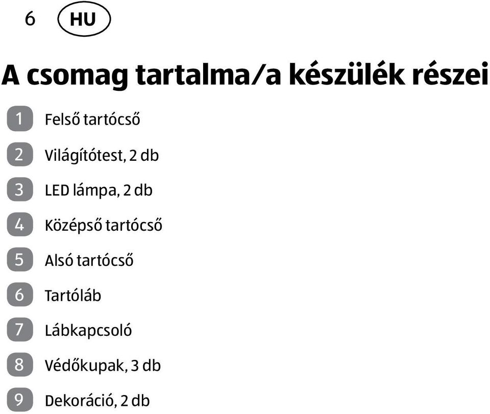 lámpa, 2 db 4 Középső tartócső 5 Alsó tartócső