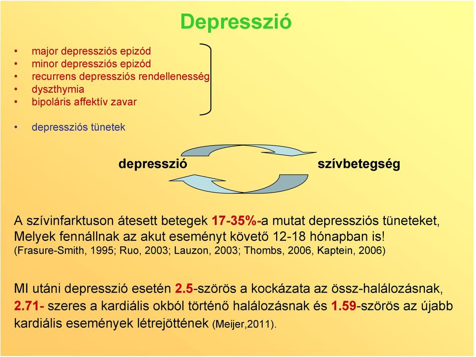 12-18 hónapban is! (Frasure-Smith, 1995; Ruo, 2003; Lauzon, 2003; Thombs, 2006, Kaptein, 2006) MI utáni depresszió esetén 2.