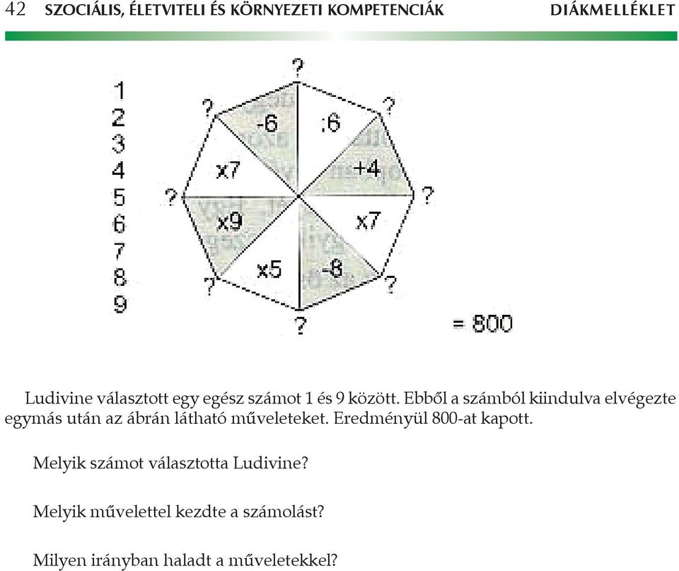 Ebből a számból kiindulva elvégezte egymás után az ábrán látható műveleteket.