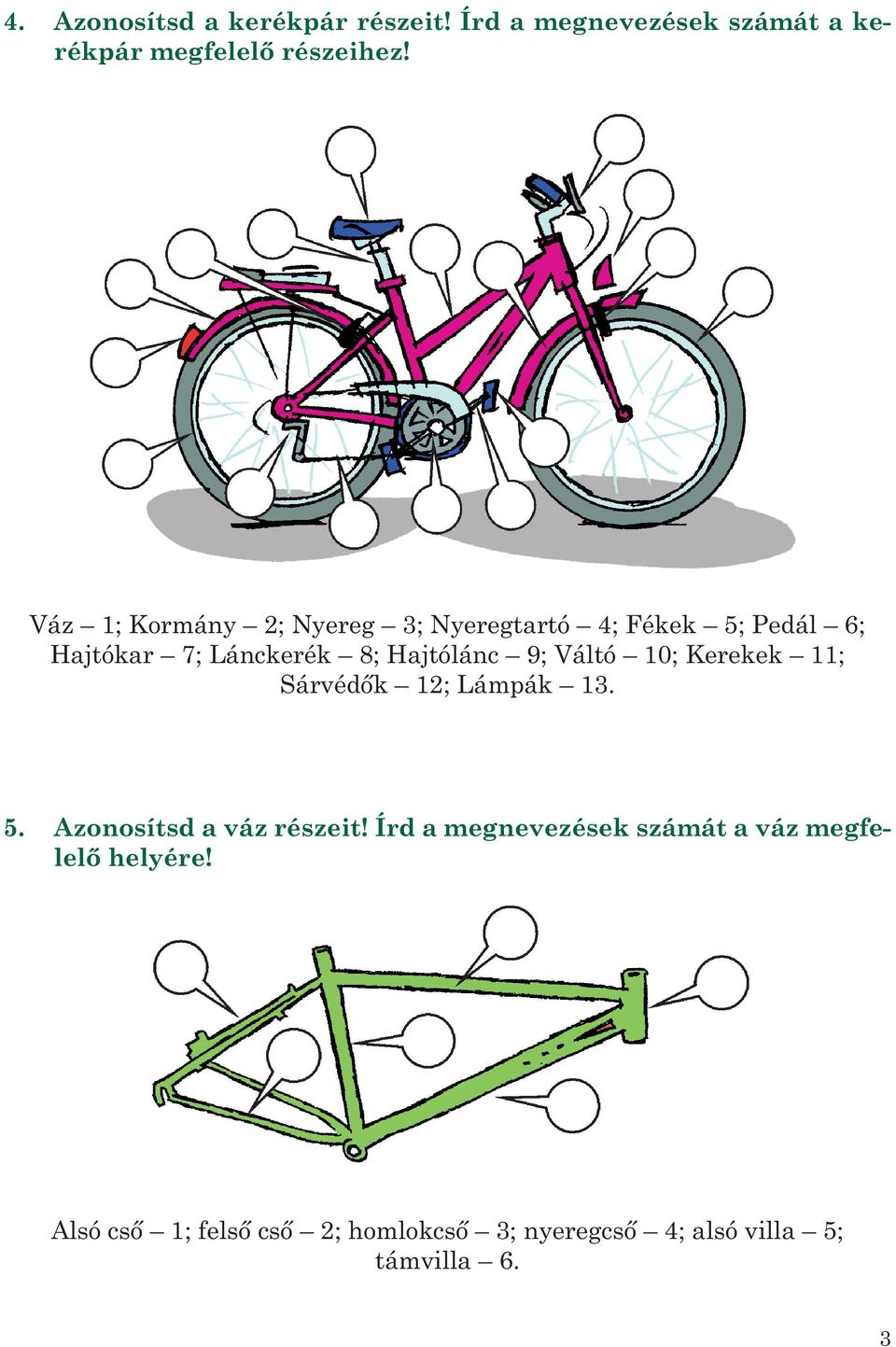 Váltó 10; Kerekek 11; Sárvédők 12; Lámpák 13. 5. Azonosítsd a váz részeit!