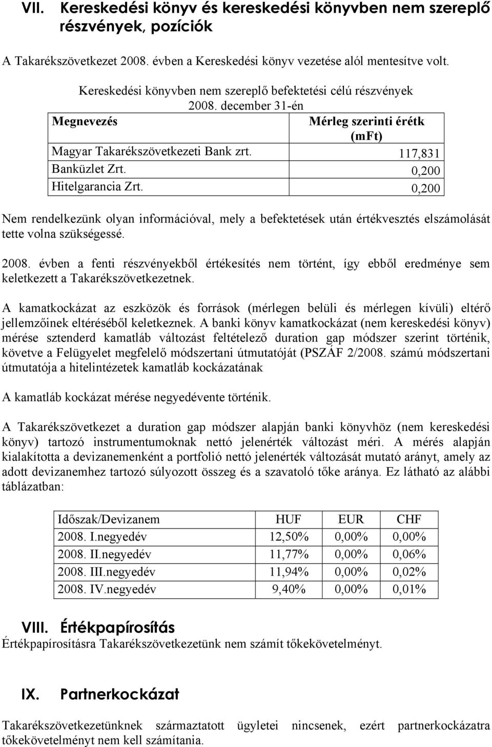 0,200 Hitelgarancia Zrt. 0,200 Nem rendelkezünk olyan információval, mely a befektetések után értékvesztés elszámolását tette volna szükségessé. 2008.