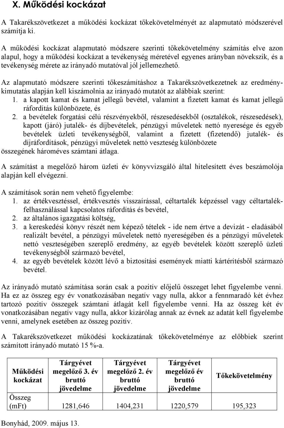 irányadó mutatóval jól jellemezhető. Az alapmutató módszere szerinti tőkeszámításhoz a Takarékszövetkezetnek az eredménykimutatás alapján kell kiszámolnia az irányadó mutatót az alábbiak szerint: 1.