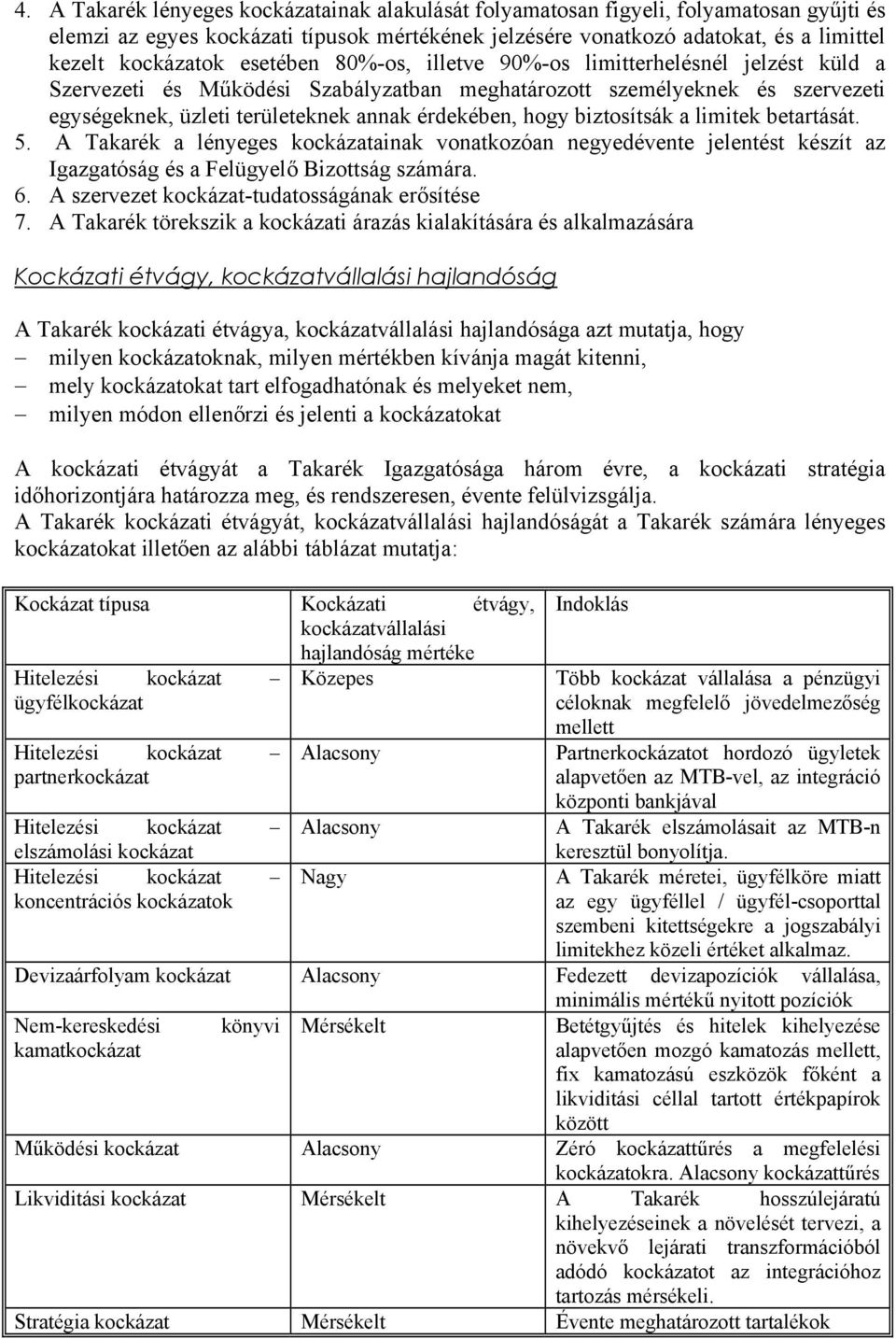 biztosítsák a limitek betartását. 5. A Takarék a lényeges kockázatainak vonatkozóan negyedévente jelentést készít az Igazgatóság és a Felügyelő Bizottság számára. 6.