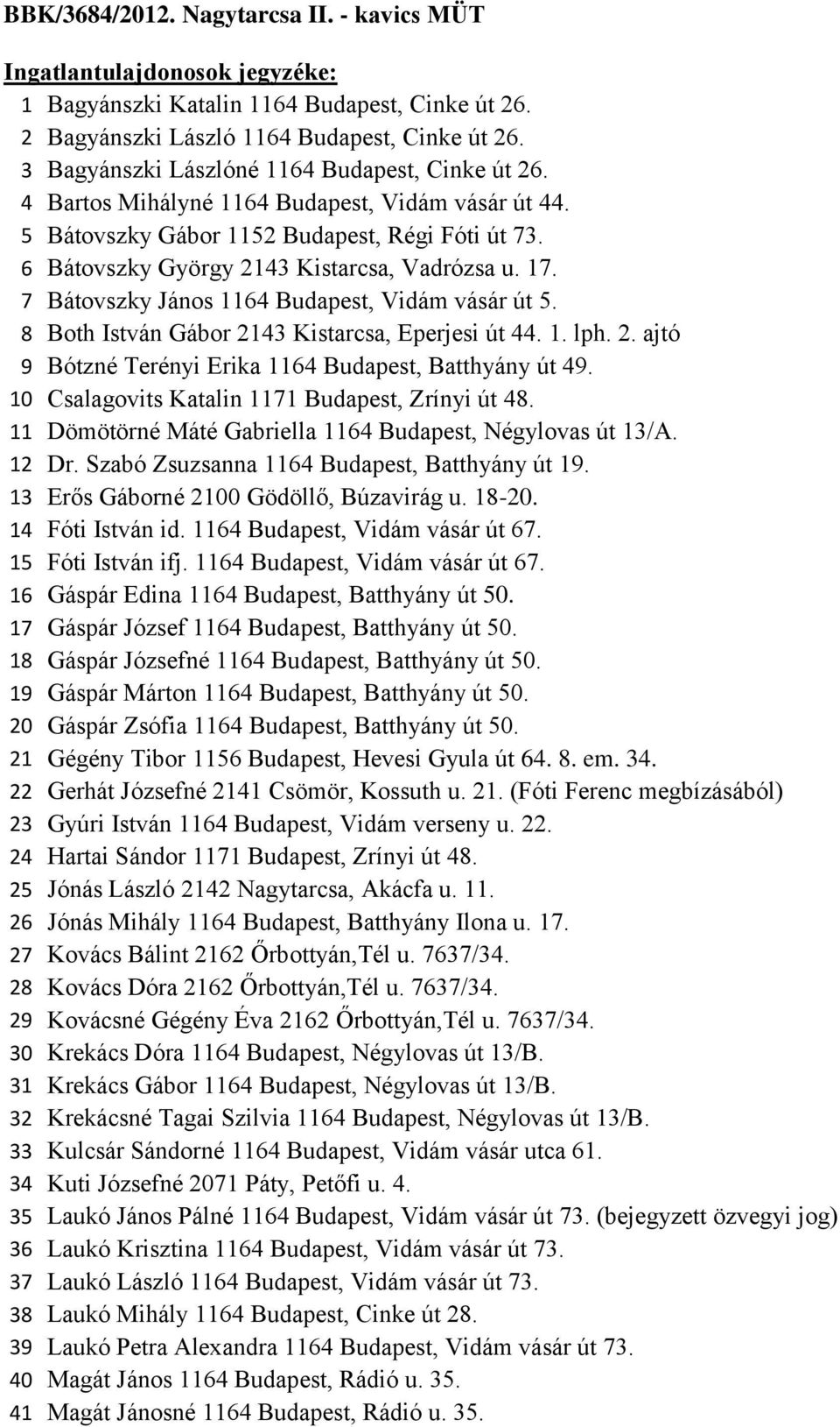 17. 7 Bátovszky János 1164 Budapest, Vidám vásár út 5. 8 Both István Gábor 2143 Kistarcsa, Eperjesi út 44. 1. lph. 2. ajtó 9 Bótzné Terényi Erika 1164 Budapest, Batthyány út 49.