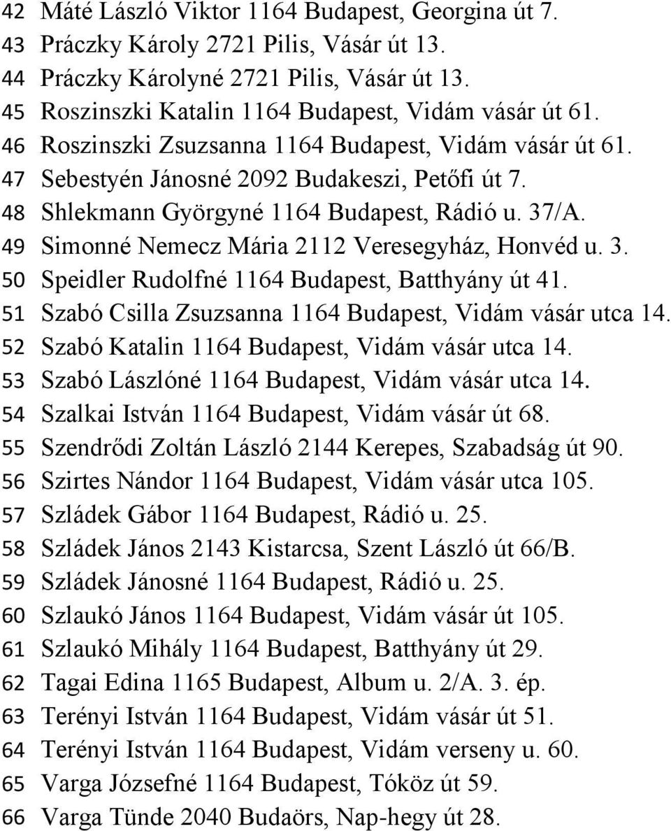 49 Simonné Nemecz Mária 2112 Veresegyház, Honvéd u. 3. 50 Speidler Rudolfné 1164 Budapest, Batthyány út 41. 51 Szabó Csilla Zsuzsanna 1164 Budapest, Vidám vásár utca 14.