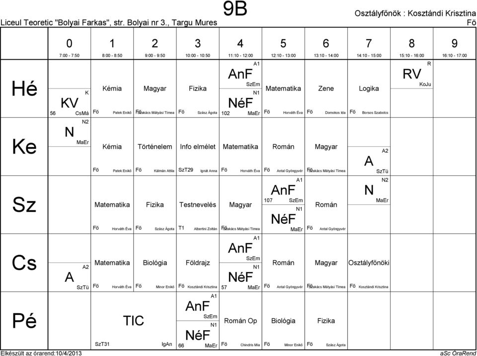 MaEr Horváth Éva Zene Domokos Ida Logika Borsos abolcs V oju MaEr Patek Enikő álmán Attila Info elmélet T Ignát Anna Horváth Éva Antal Gyöngyvér akács Mátyási Tímea A A