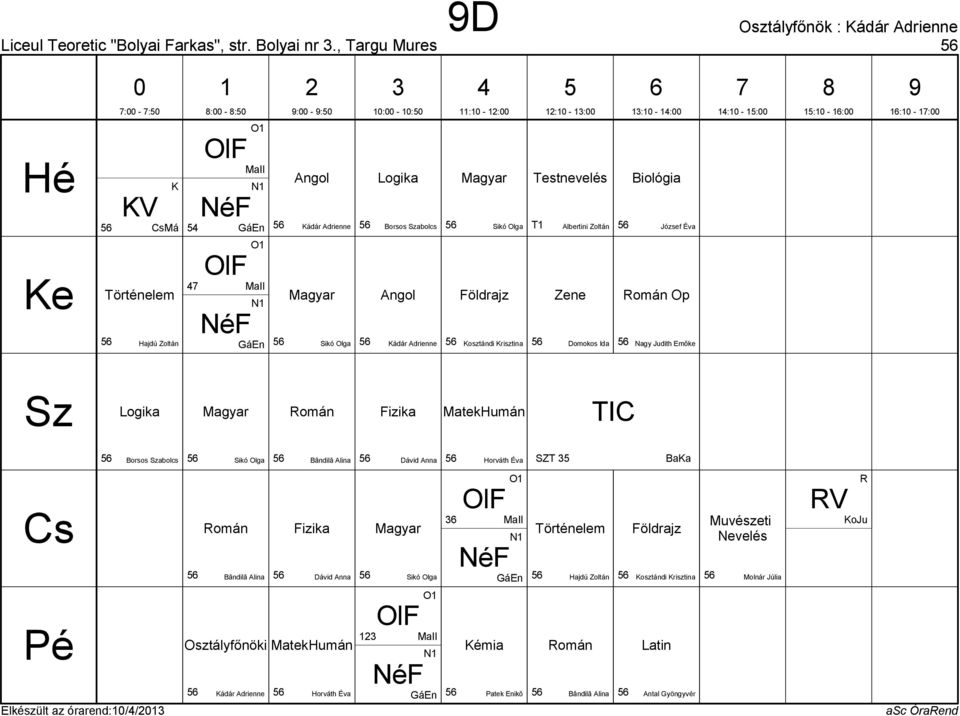 MaIl éf GáEn ádár Adrienne osztándi risztina Zene Domokos Ida Op agy Judith Emőke Logika MatekHumán Borsos abolcs Bândilă Alina Dávid Anna Horváth Éva SZT