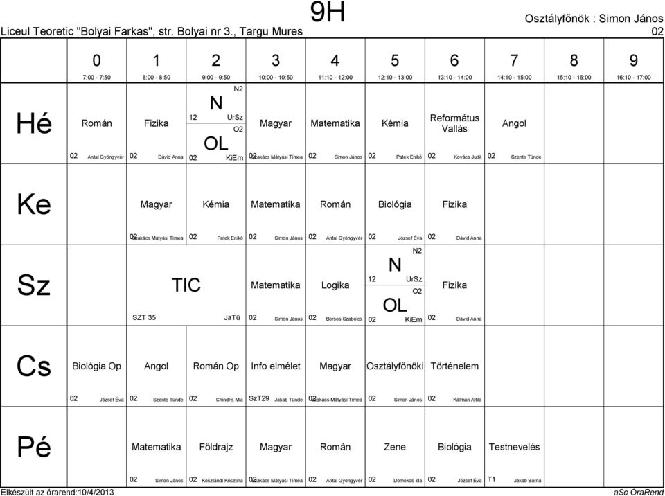 Patek Enikő eformátus Vallás ovács Judit ente Tünde akács Mátyási Tímea Patek Enikő Antal Gyöngyvér Dávid Anna SZT JaTü Logika Borsos