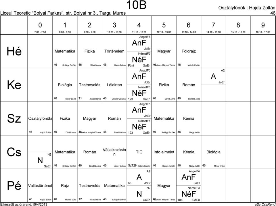 Minor Enikő T Lélektan iszér Zsuzsa Fő AnF JoEr émetfő éf GáEn Dávid Anna Bândilă Alina A A JoEr Hajdú Zoltán Dávid Anna akács Mátyási Tímea Bândilă Alina Fő AnF JoEr émetfő éf
