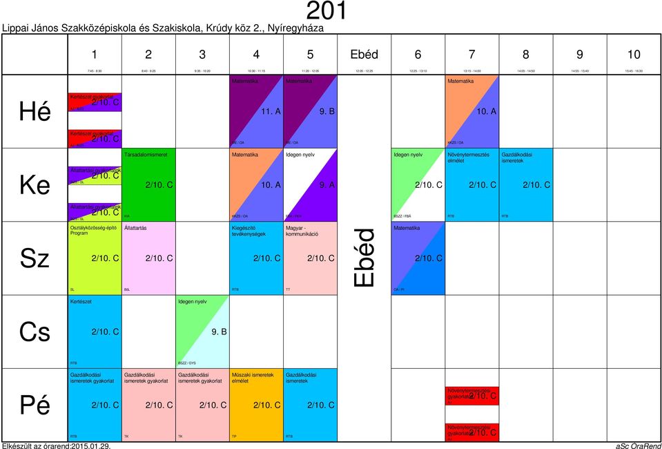 C BíZS / SL KIA KKZS / OA BSZZ / FBÁ Osztályközösség-építő Program /0. C Állattartás /0. C Kiegészítő tevékenységek /0. C Magyar - kommunikáció /0. C /0.