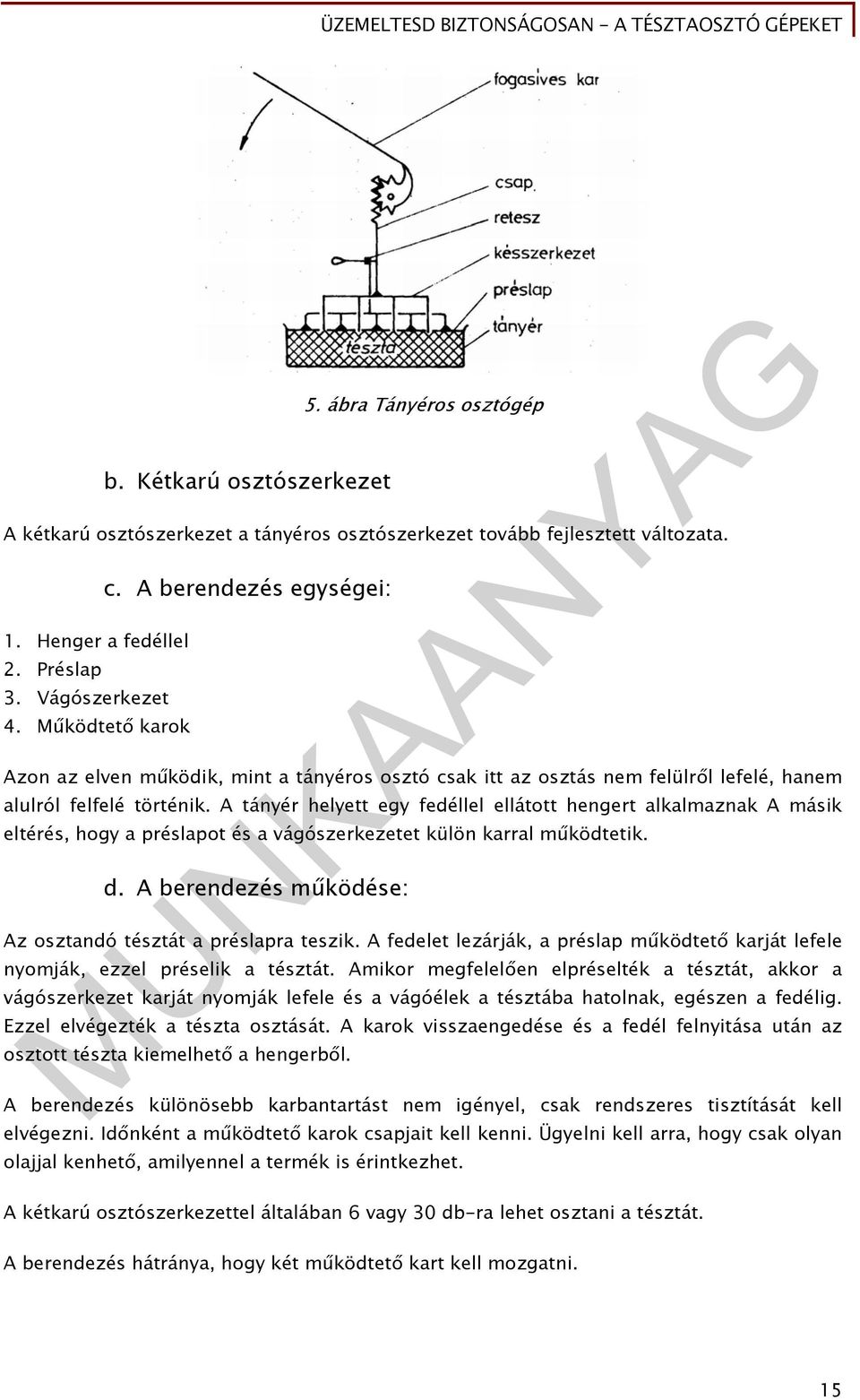 A tányér helyett egy fedéllel ellátott hengert alkalmaznak A másik eltérés, hogy a préslapot és a vágószerkezetet külön karral működtetik. d.
