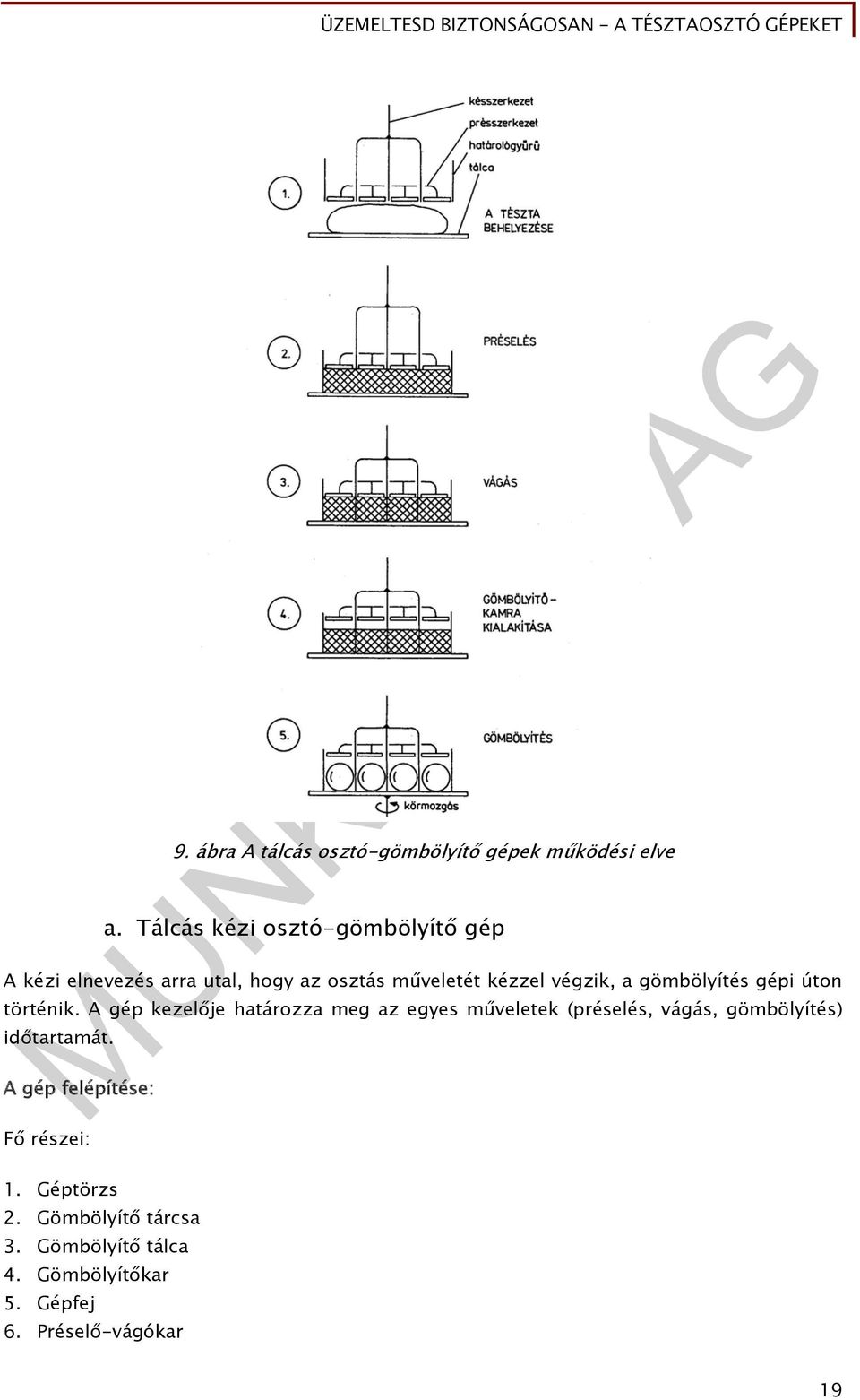 gömbölyítés gépi úton történik.