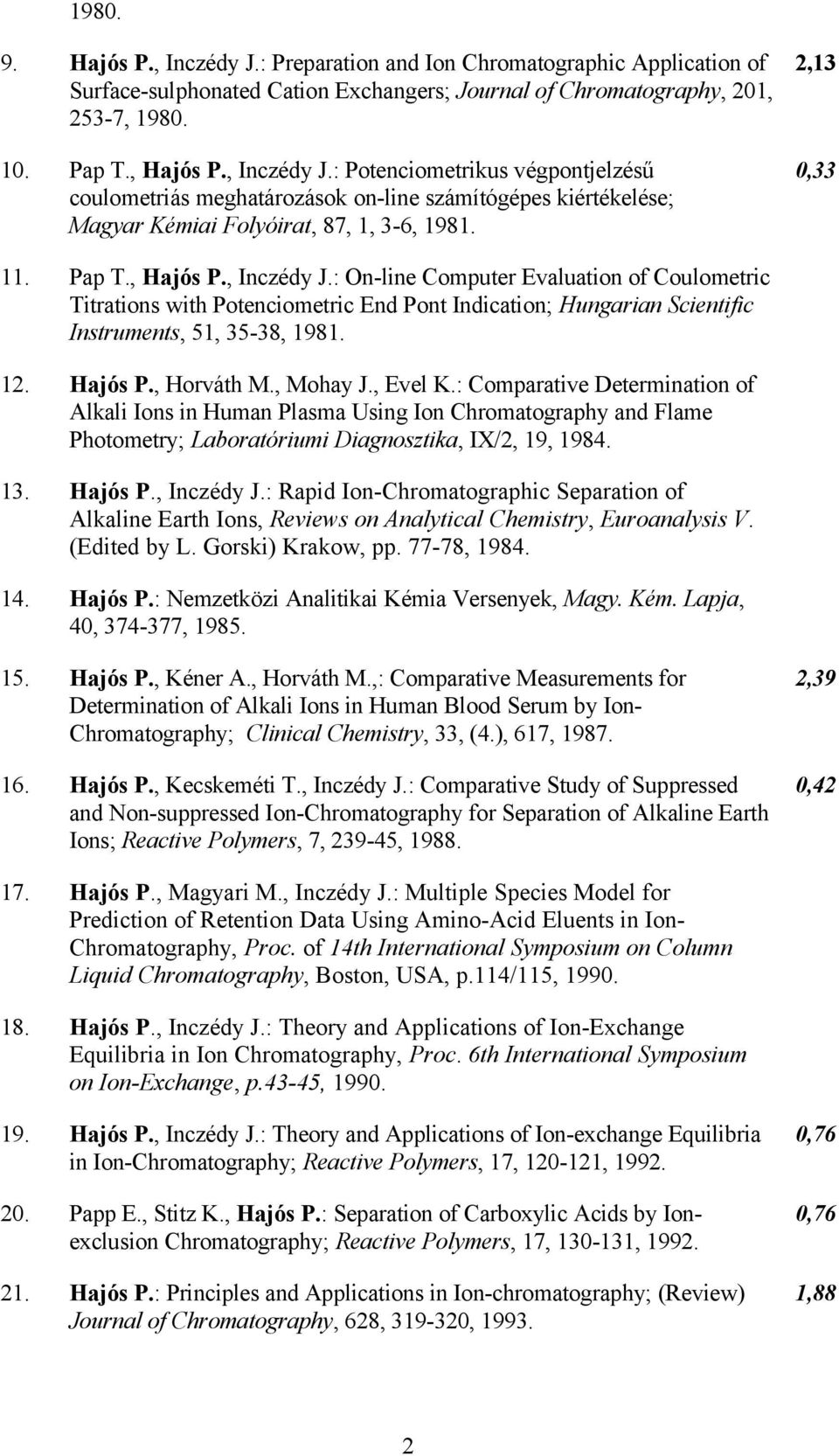 Hajós P., Horváth M., Mohay J., Evel K.: Comparative Determination of Alkali Ions in Human Plasma Using Ion Chromatography and Flame Photometry; Laboratóriumi Diagnosztika, IX/2, 19, 1984. 13.