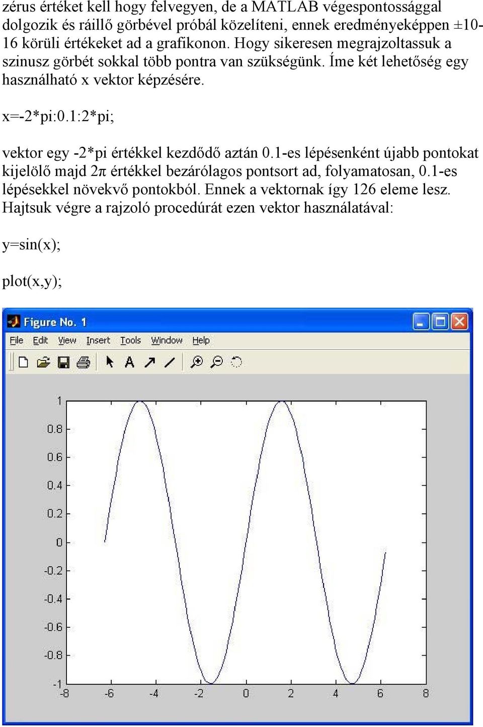 Íme két lehetőség egy használható x vektor képzésére. x=-2*pi:0.1:2*pi; vektor egy -2*pi értékkel kezdődő aztán 0.