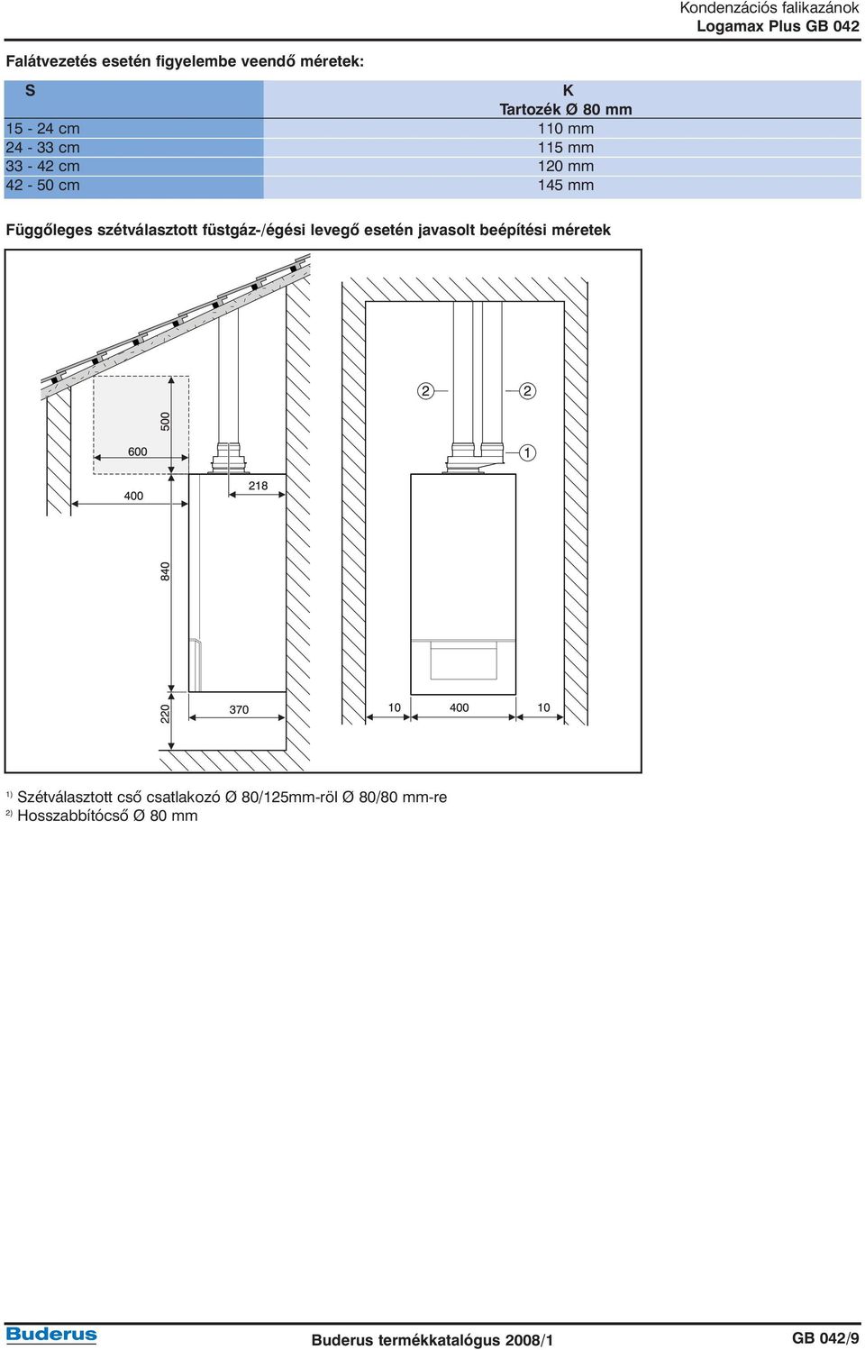 szétválasztott füstgáz-/égési levegõ esetén javasolt beépítési méretek 1) Szétválasztott csõ