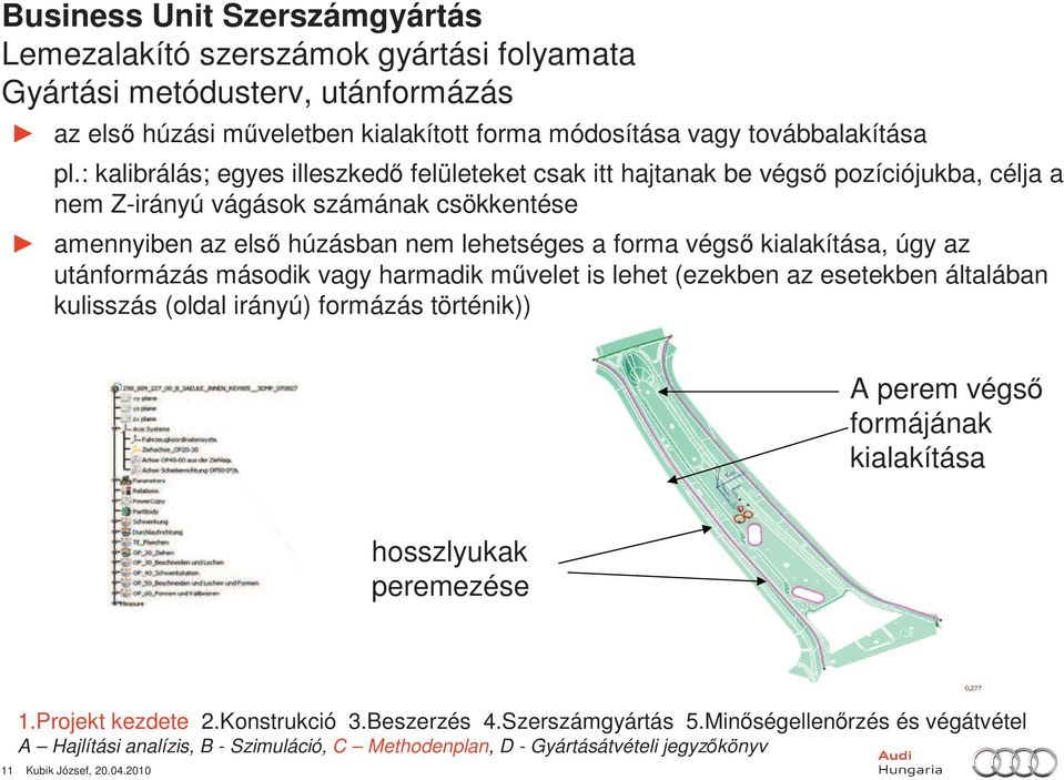 forma végsı kialakítása, úgy az utánformázás második vagy harmadik mővelet is lehet (ezekben az esetekben általában kulisszás (oldal irányú) formázás történik)) A perem végsı