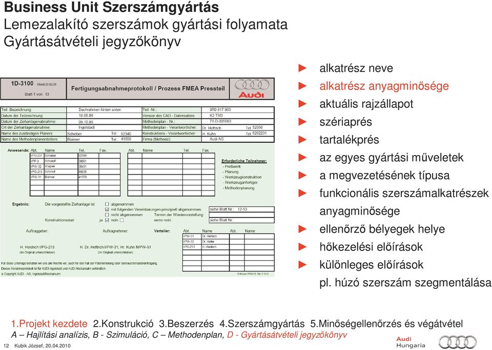 különleges elıírások pl. húzó szerszám szegmentálása 1.Projekt kezdete 2.Konstrukció 3.Beszerzés 4.Szerszámgyártás 5.