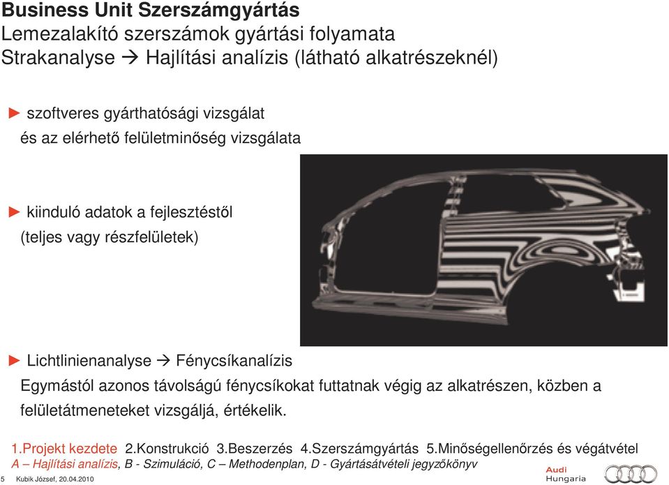 futtatnak végig az alkatrészen, közben a felületátmeneteket vizsgáljá, értékelik. 1.Projekt kezdete 2.Konstrukció 3.Beszerzés 4.