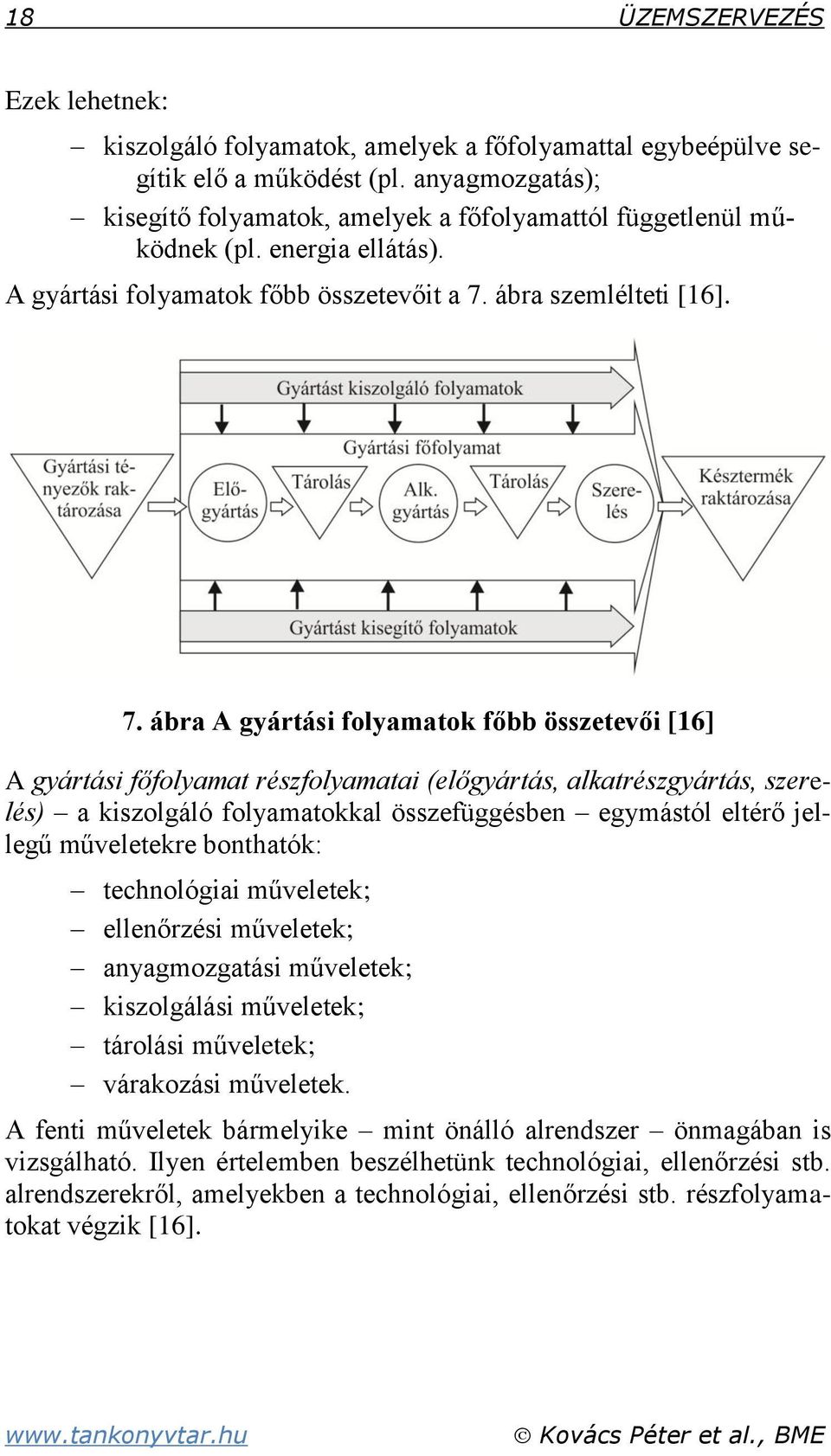 ábra szemlélteti [16]. 7.
