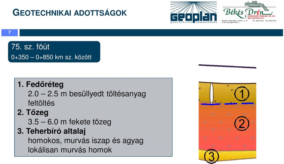 5 m besüllyedt töltésanyag feltöltés 2. T zeg 3.5 6.