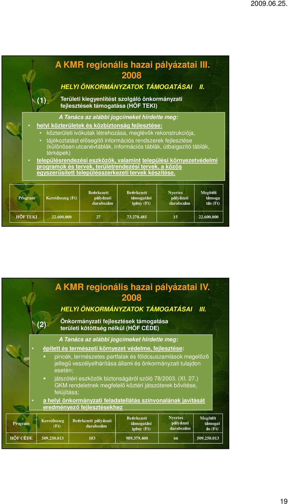 létrehozása, meglévők rekonstrukciója, tájékoztatást elősegítő információs rendszerek fejlesztése (különösen utcanévtáblák, információs táblák, útbaigazító táblák, térképek) településrendezési