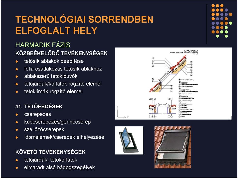 elemei tetőklímák rögzítő elemei 41.