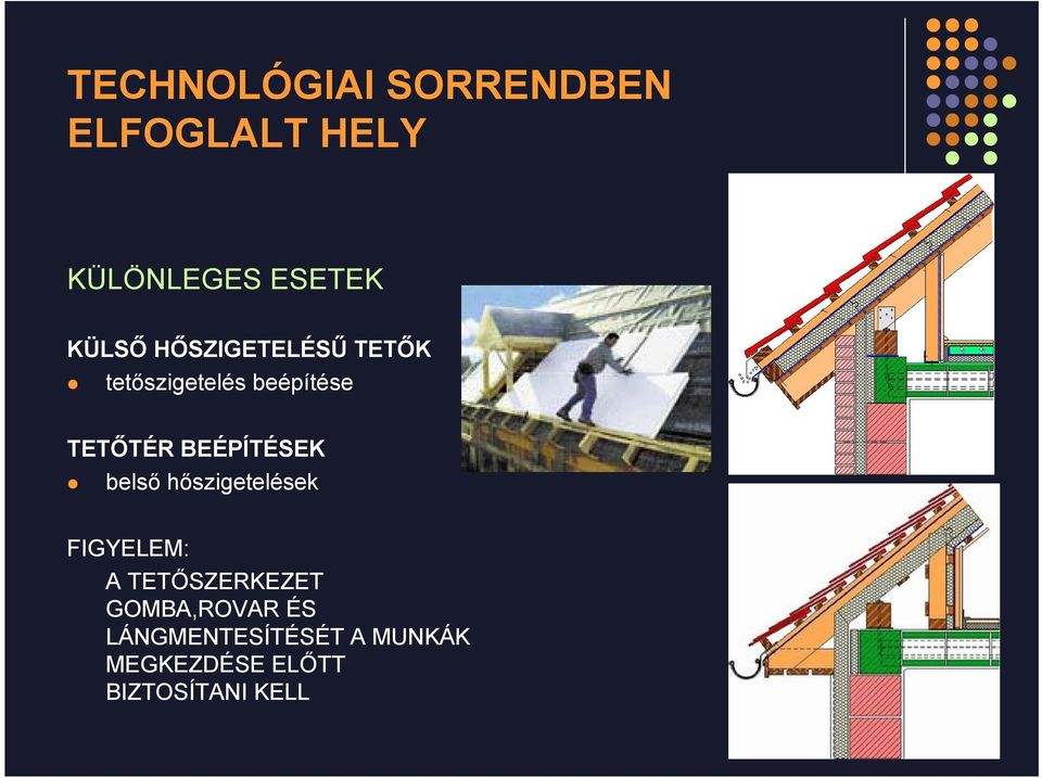 BEÉPÍTÉSEK belső hőszigetelések FIGYELEM: A TETŐSZERKEZET