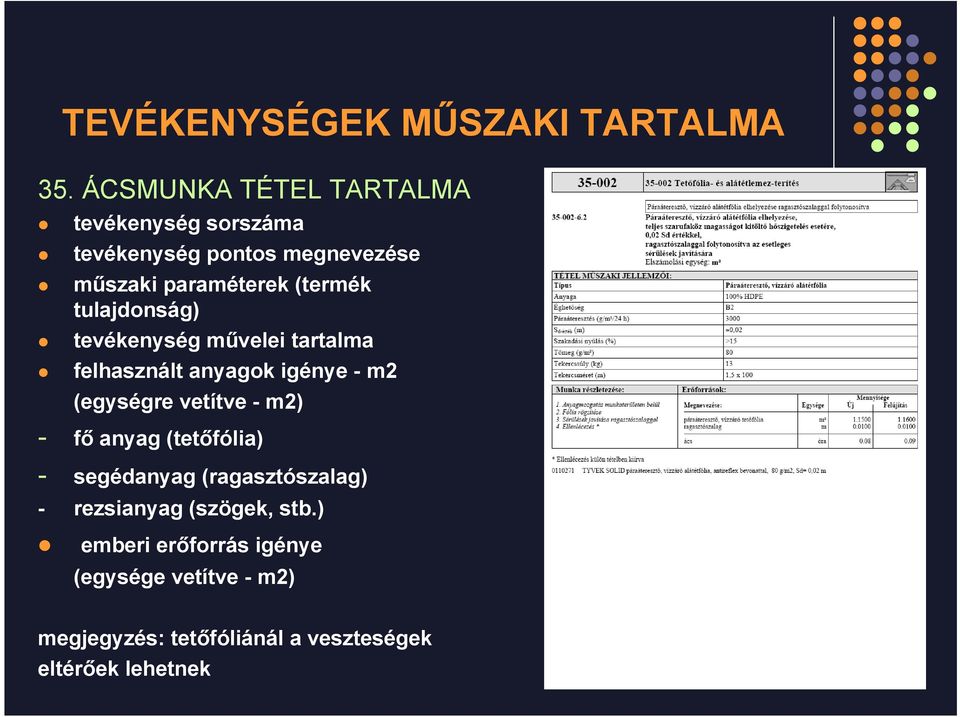 tulajdonság) tevékenység művelei tartalma felhasznált anyagok igénye - m2 (egységre vetítve - m2) - fő
