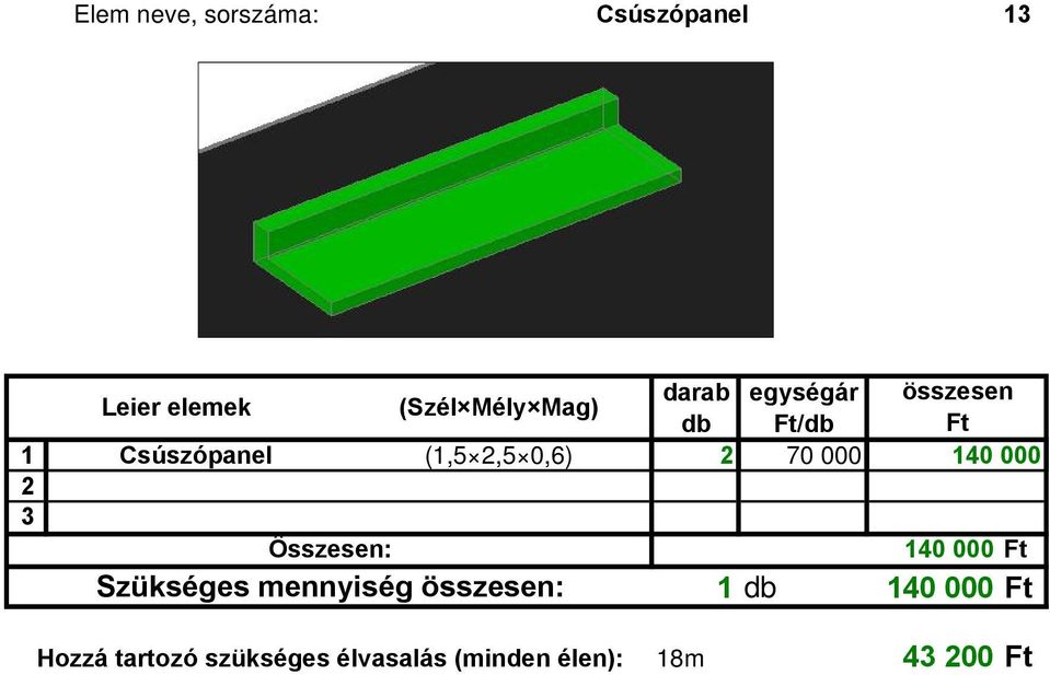 2 3 Szükséges mennyiség : 140 000 140 000 1 db 140 000