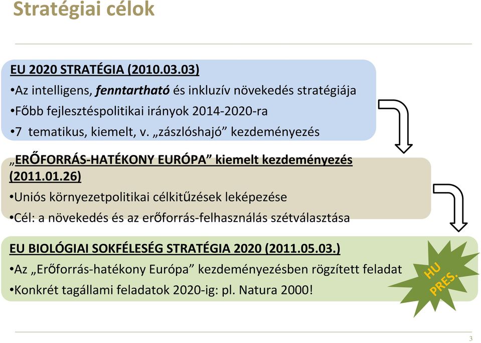 zászlóshajó kezdeményezés ERİFORRÁS-HATÉKONY EURÓPA kiemelt kezdeményezés (2011