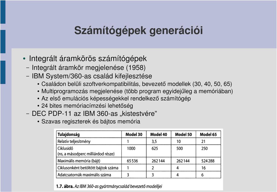 Multiprogramozás megjelenése (több program egyidejűleg a memóriában) Az első emulációs képességekkel