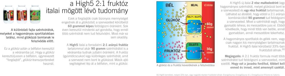 a High5 2:1 fruktóz italai mögött lévö tudomány Ezek a forgóajtók csak bizonyos mennyiséget engednek át a glükózból, a szervezeted körülbelül 60 grammot képes feldolgozni óránként.