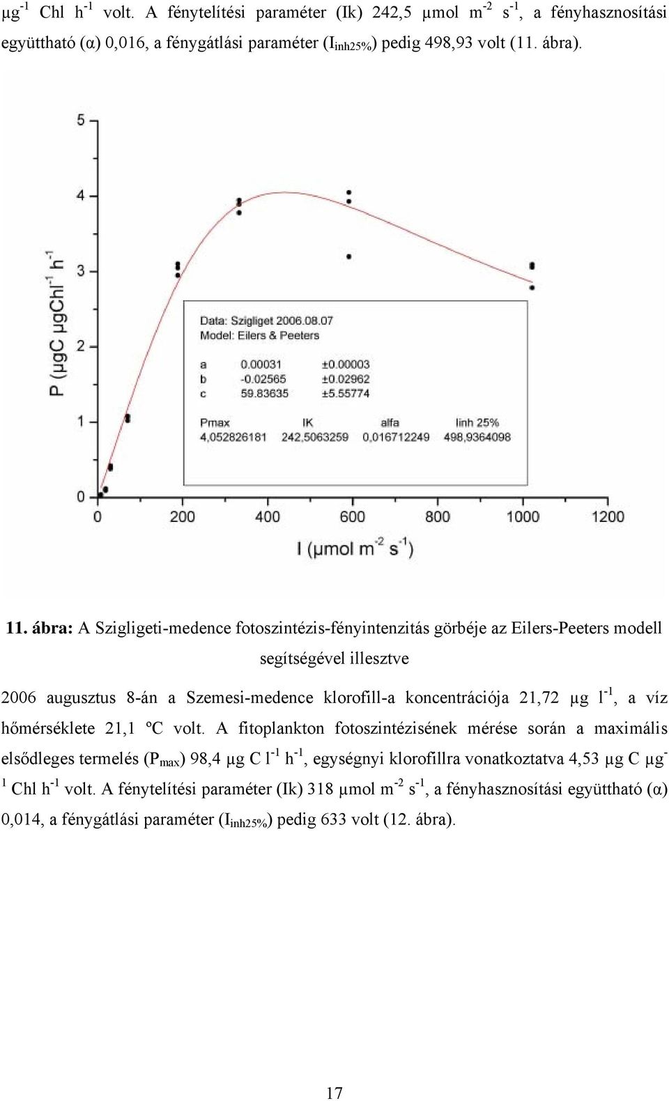 l -1, a víz hőmérséklete 21,1 ºC volt.