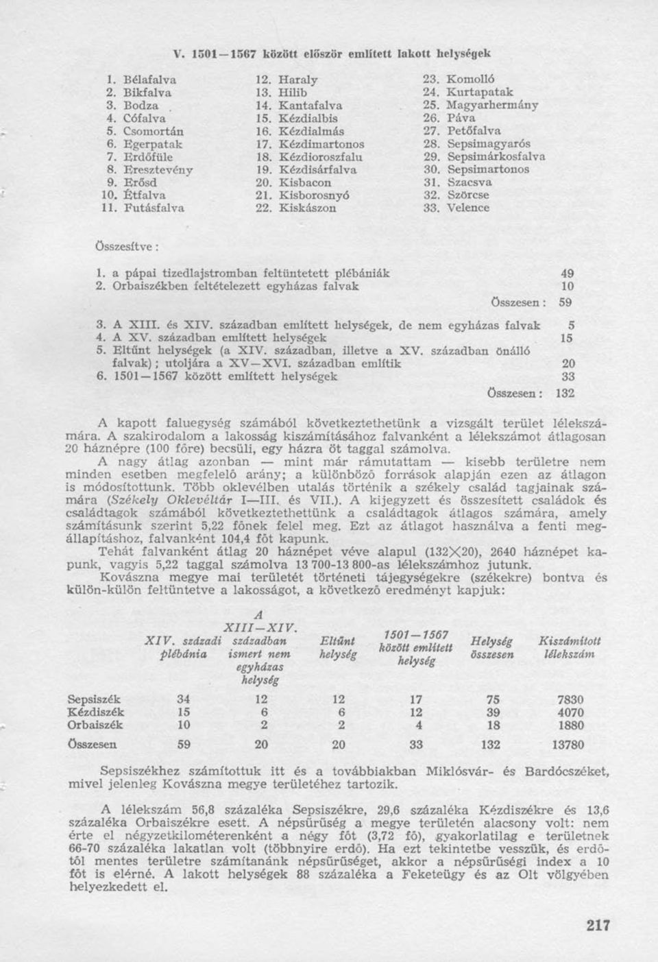 Páva 27. Petőfalva 28. Sepsimagyarós 29. Sepsimárkosfalva 30. Sepsimartonos 31. Szacsva 32. Szörcse 33. Velence Összesítve : 1. a pápai tizedlajstromban feltüntetett plébániák 49 2.