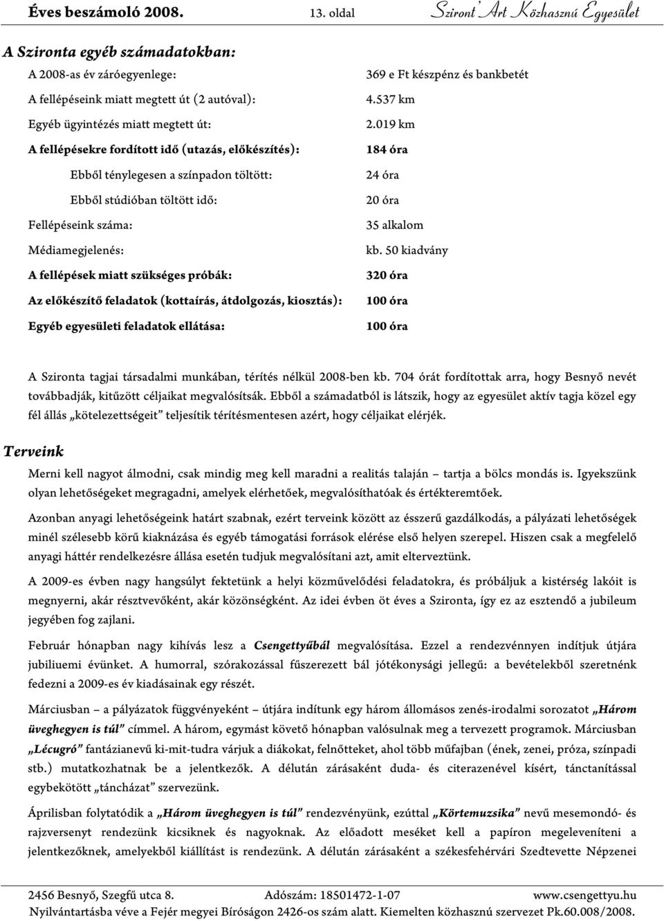 fordított idő (utazás, előkészítés): Ebből ténylegesen a színpadon töltött: Ebből stúdióban töltött idő: Fellépéseink száma: Médiamegjelenés: A fellépések miatt szükséges próbák: Az előkészítő