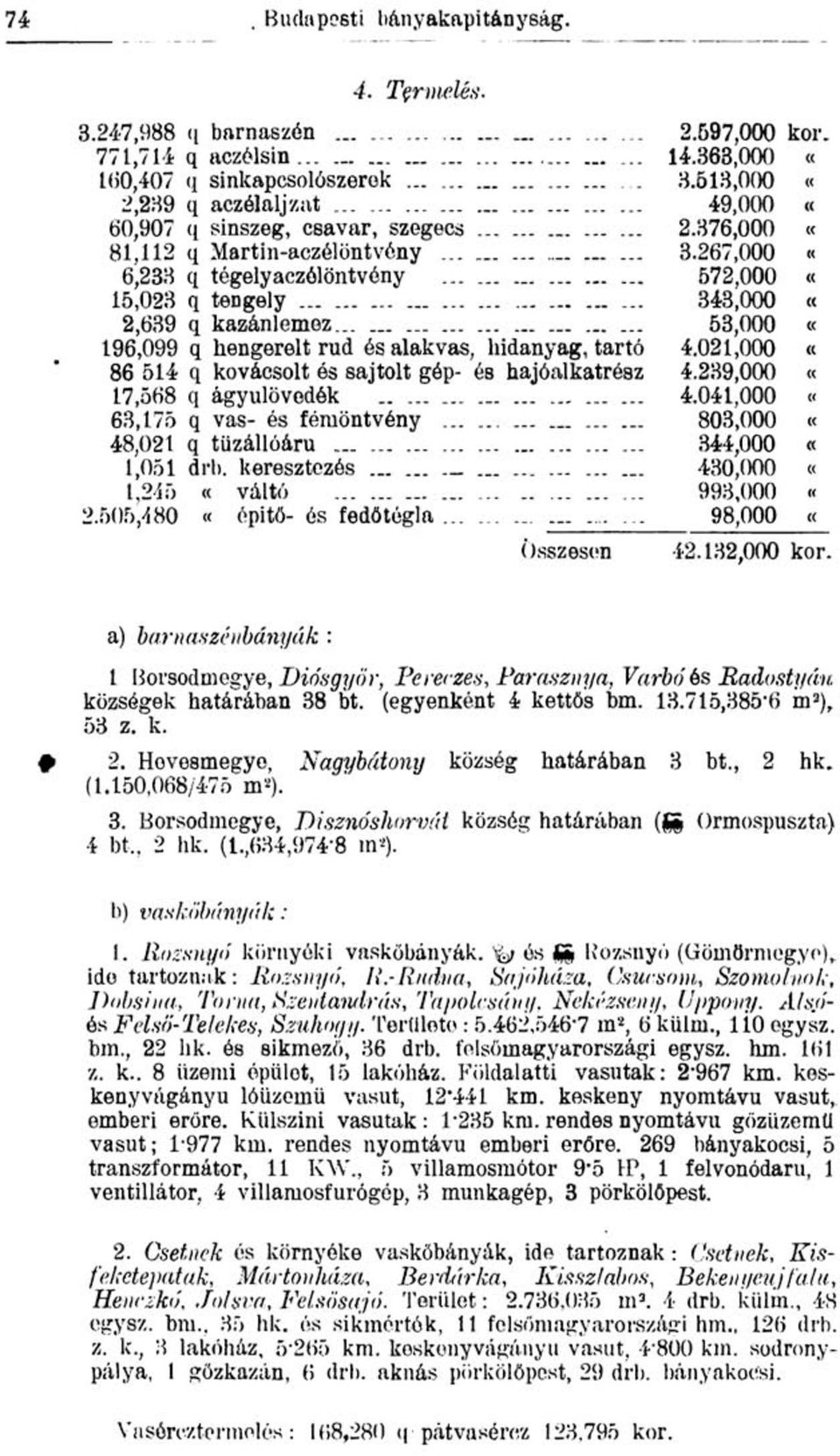 267,000 «6,233 q tégelyaezólöntvény 572,000 «15,023 q teügely 343,000 «2,639 q kazánlemez 53,000 «196,099 q hengerelt rud és alak vas, hídanyag, tartó 4.