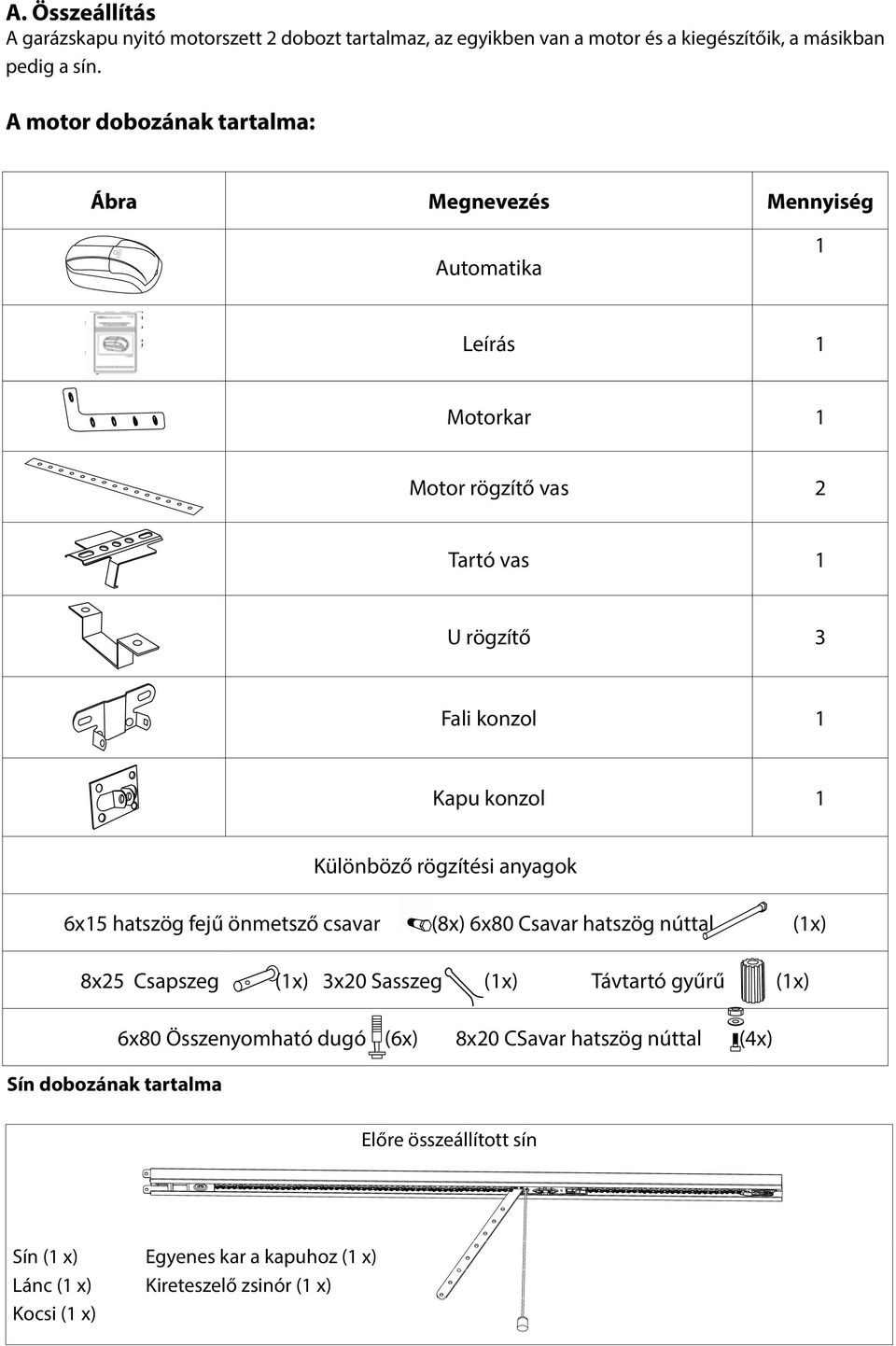 Különböző rögzítési anyagok 6x15 hatszög fejű önmetsző csavar (8x) 6x80 Csavar hatszög núttal (1x) 8x25 Csapszeg (1x) 3x20 Sasszeg (1x) Távtartó gyűrű (1x) 6x80