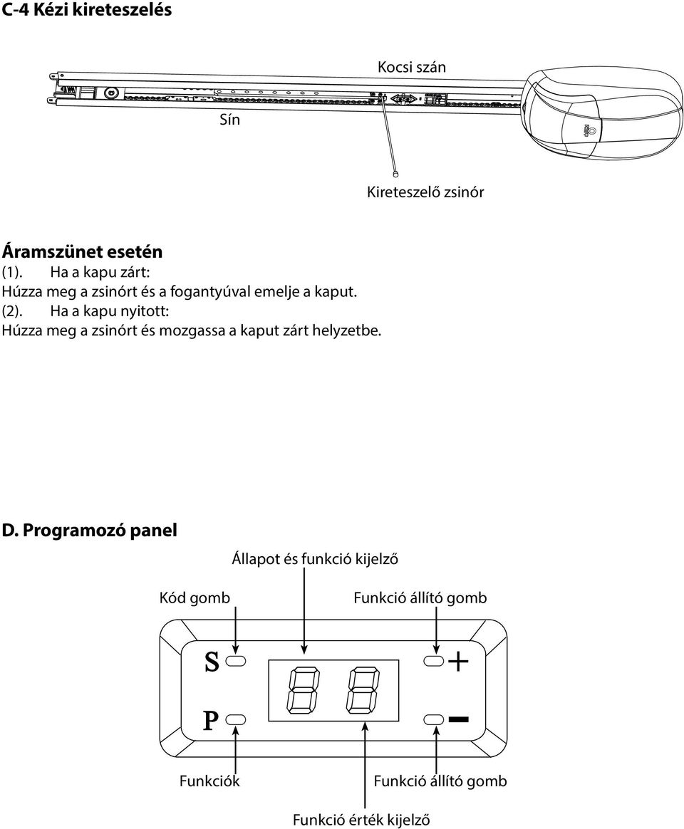 Ha a kapu nyitott: Húzza meg a zsinórt és mozgassa a kaput zárt helyzetbe. D.