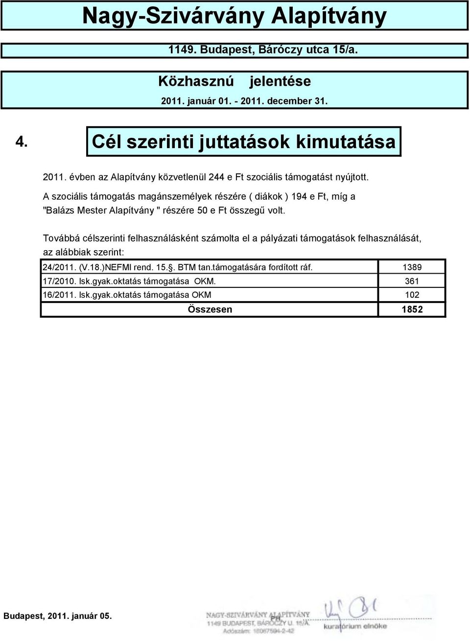 A szociális támogatás magánszemélyek részére ( diákok ) 194 e Ft, míg a "Balázs Mester Alapítvány " részére 50 e Ft összegű volt.